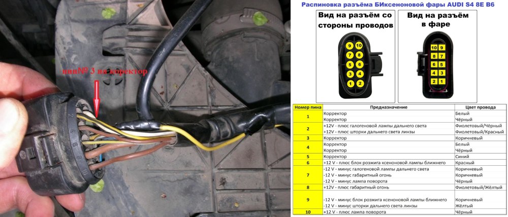 Зрелая из Волгограда