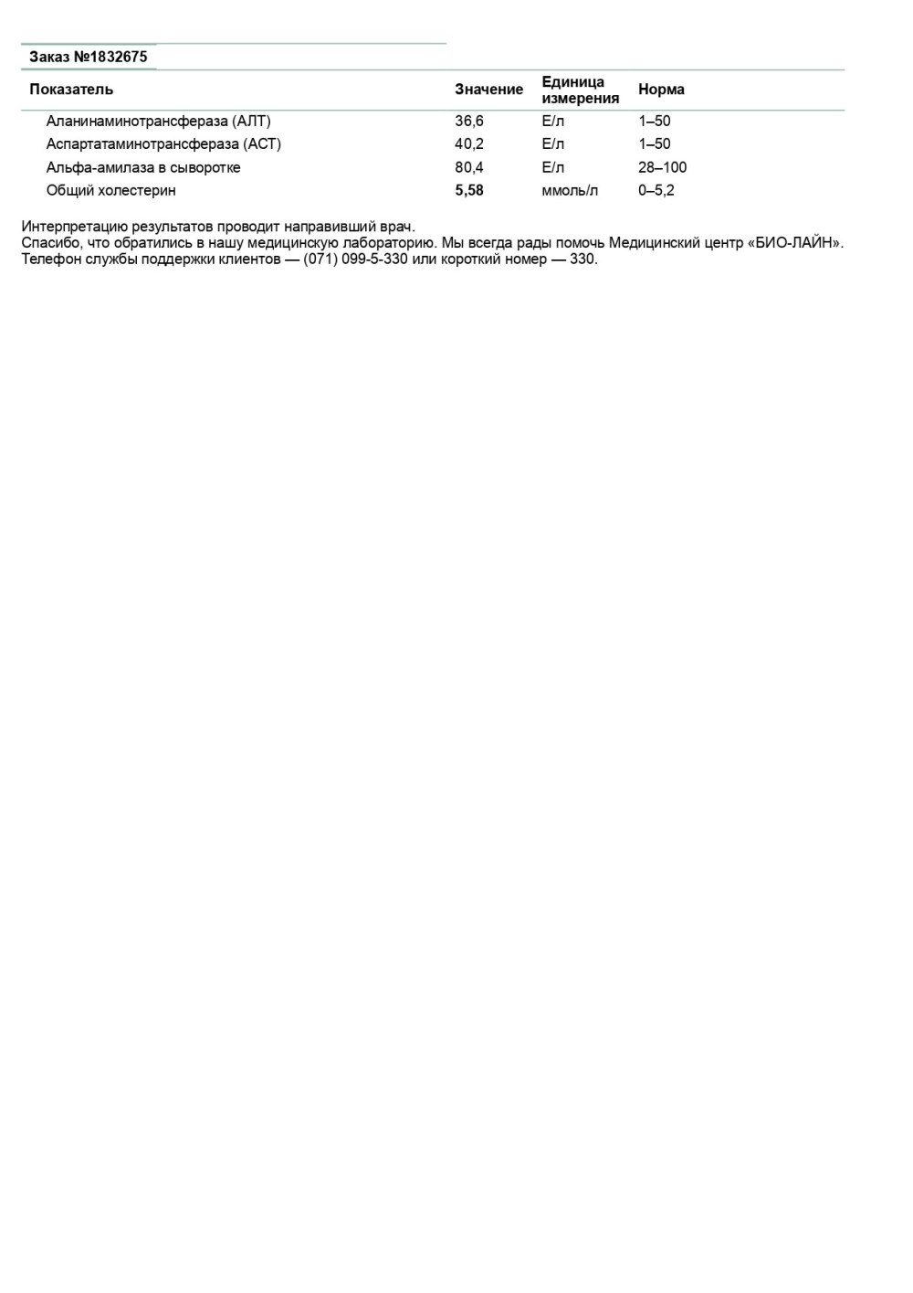 Довёл доторгазма язычком