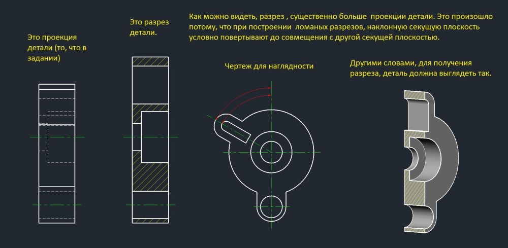 Аппаратура джип Муссо