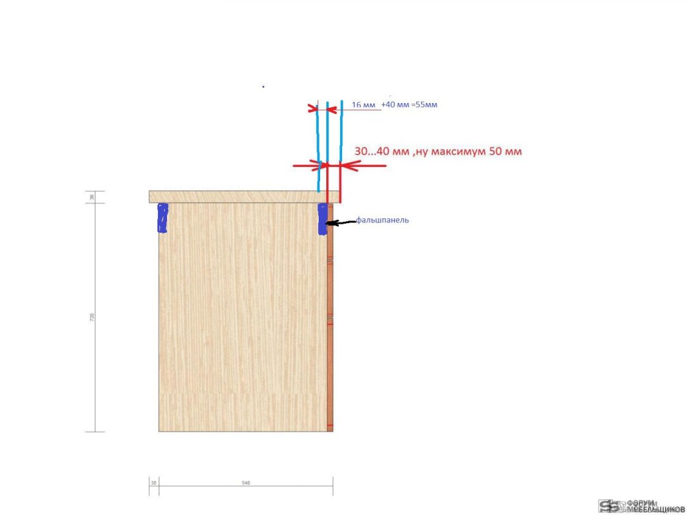 Гифка ввод пароля