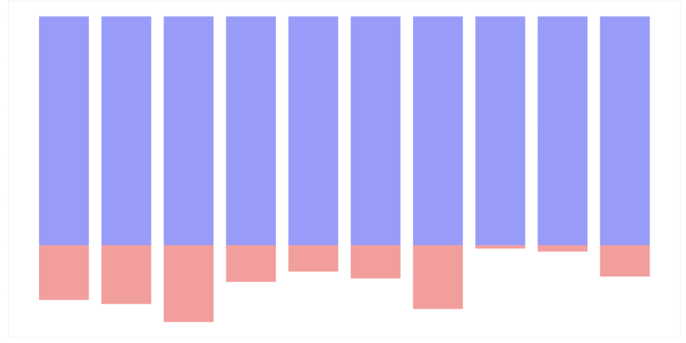 Мышцы курицы анатомия