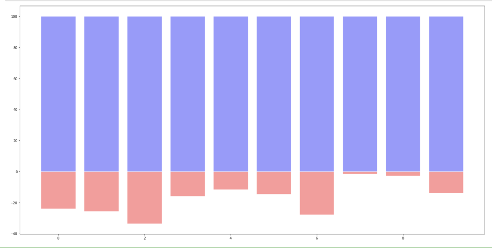 Тонкая линейка для прописи