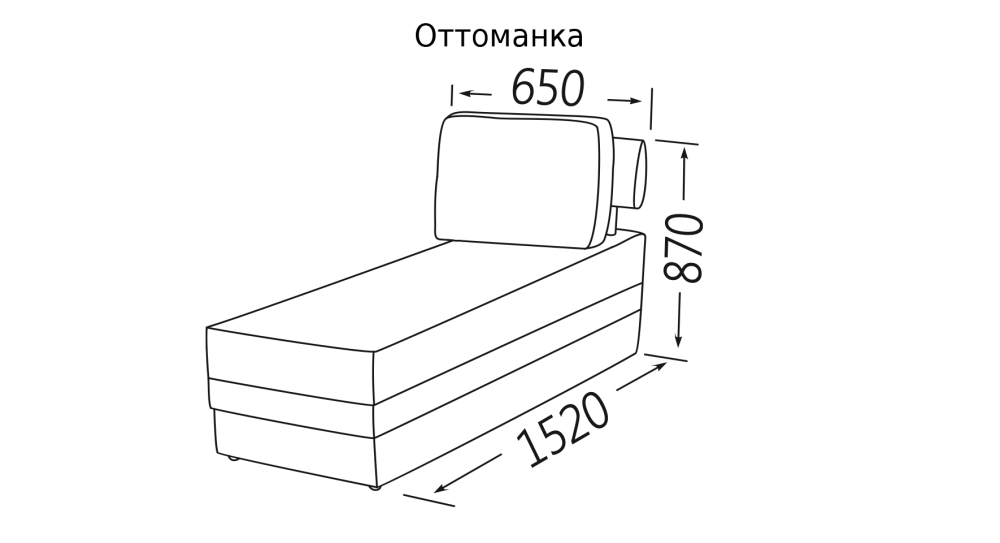 Ласки мужчины и женщины