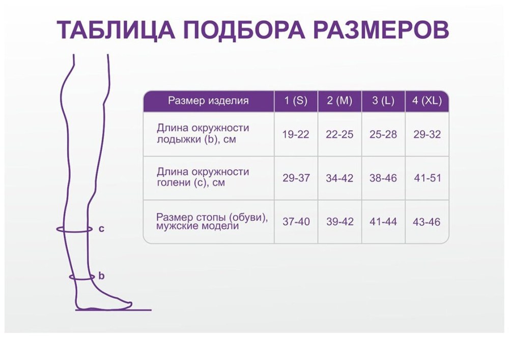 Как определить вид сказуемого 8 класс