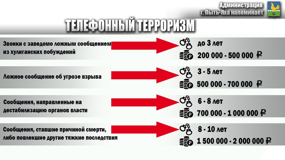 Такси Лидер Пыть Ях