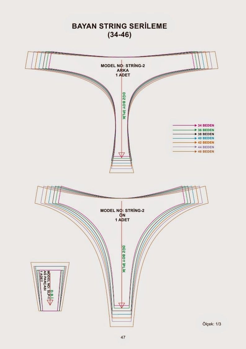 Политическая карта ближнего Востока и средней Азии