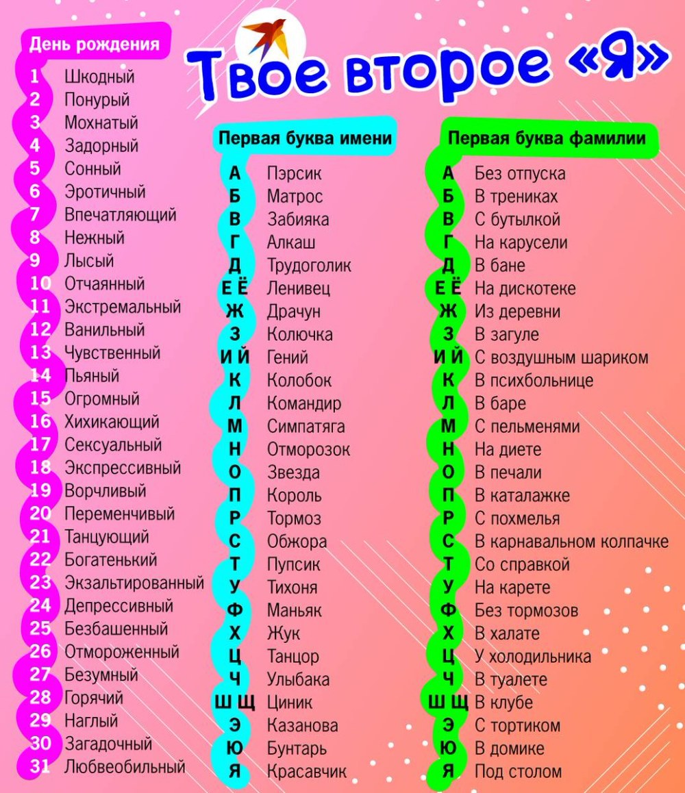 Валерий Барыкин газировка