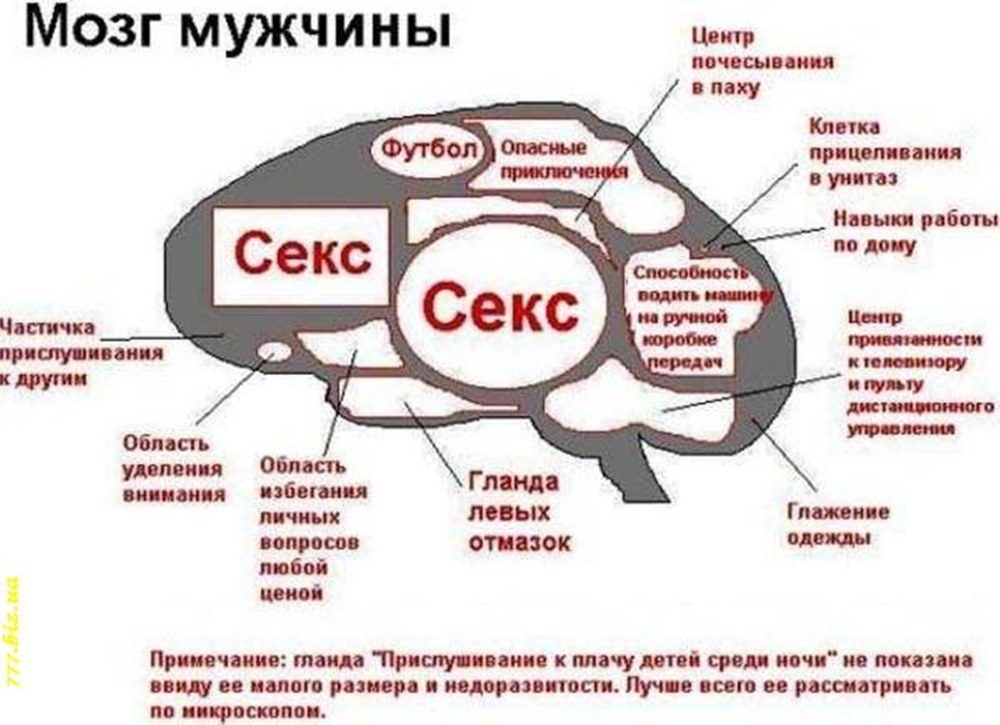 Ева Мендес Кампари