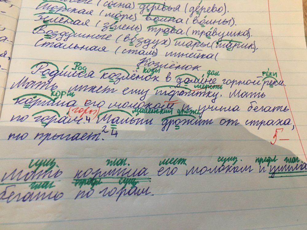 Philips Sonicare насадки таблица