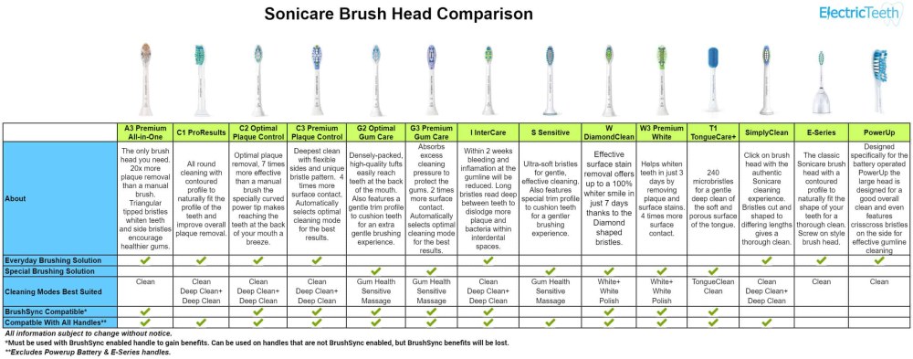 Новелла negligee: Love stories