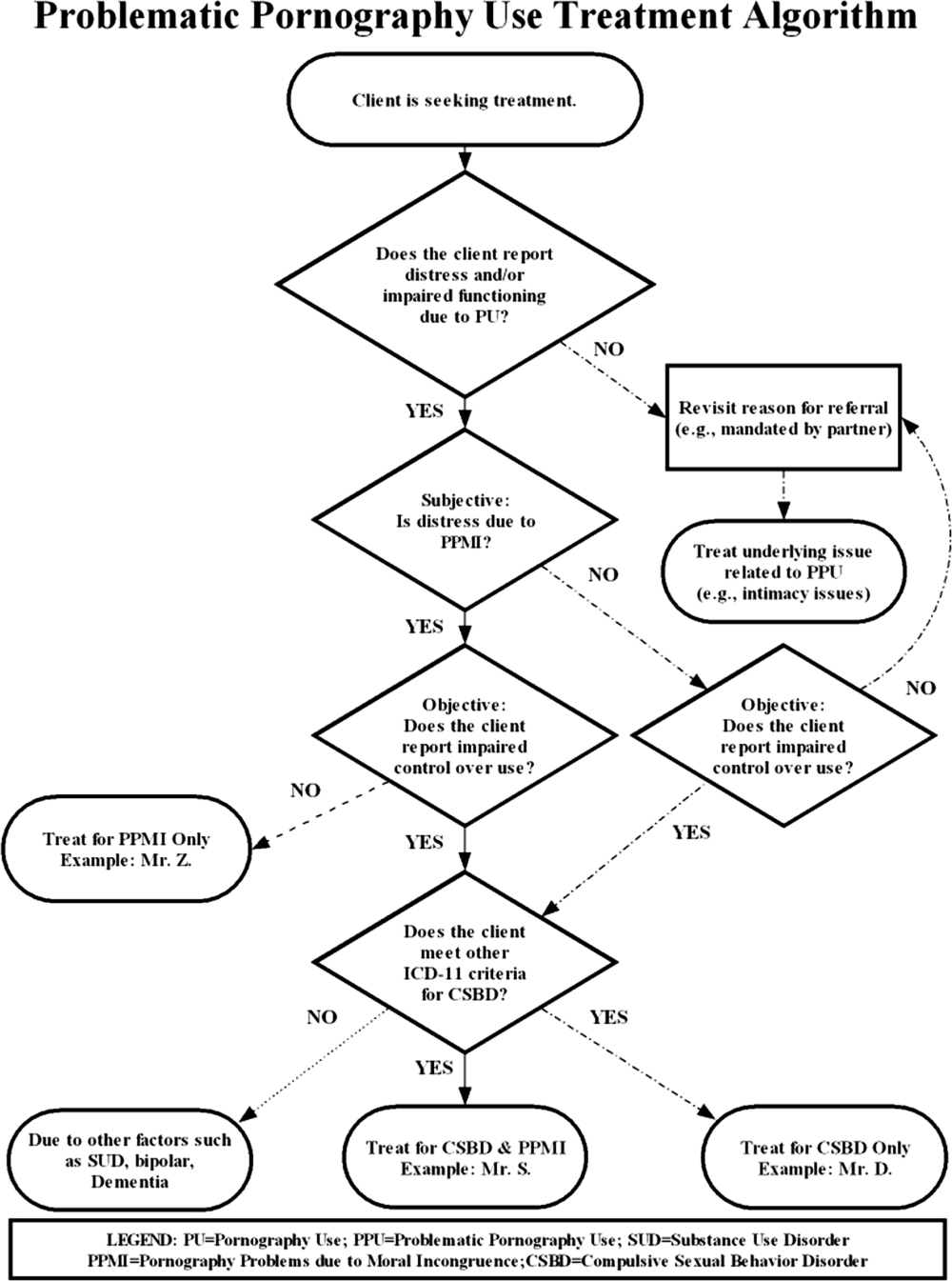 Настя Сафарова слив