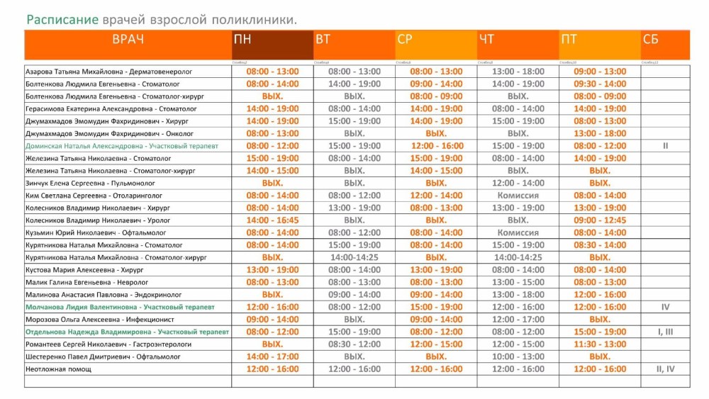 Орлова Мария Валерьевна