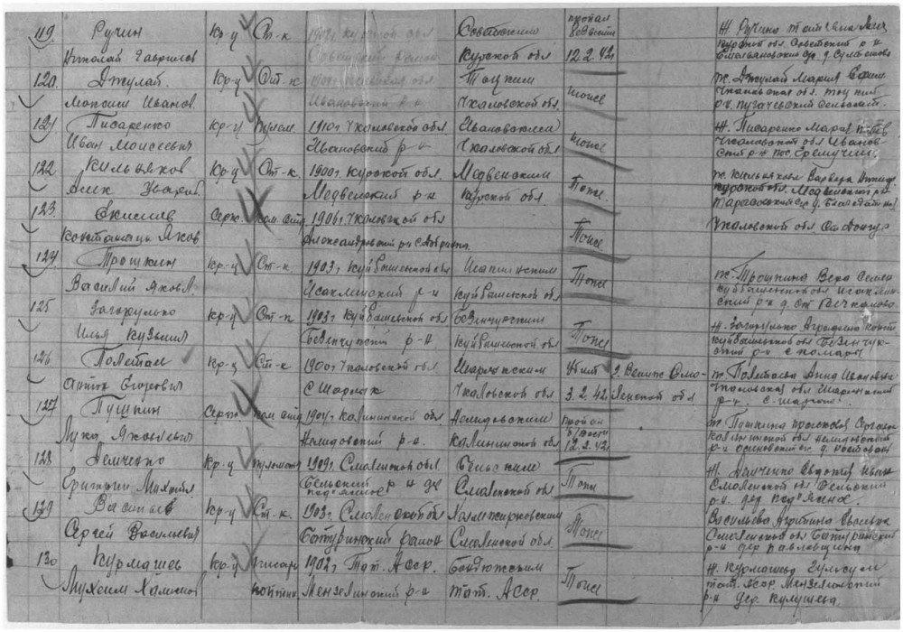 Платонова мария орехово зуево