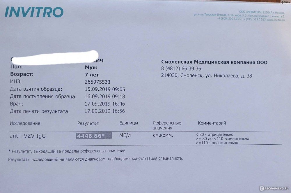 Фокина Анастасия Дмитриевна 1999 слив