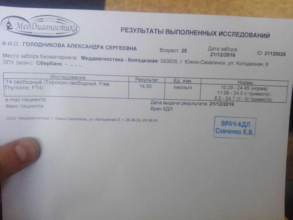 Слитые шкуры