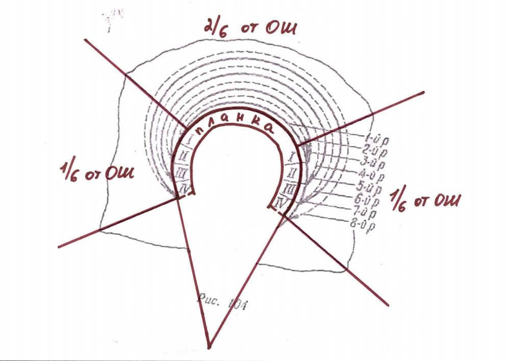 Стрингах девушки хиджабе