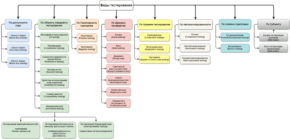 Анекдоты про тебя