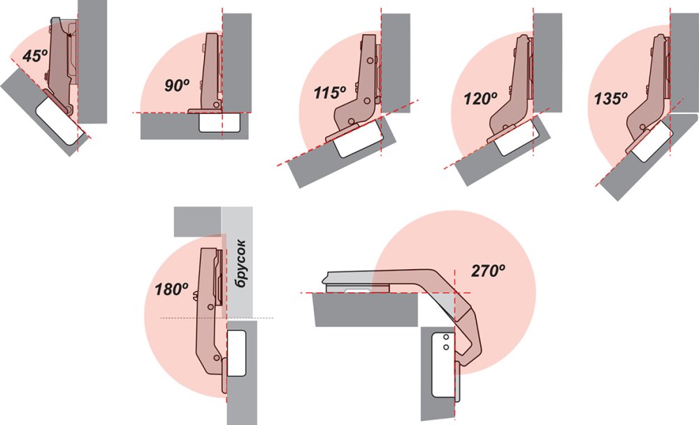 Передняя подвеска Лада Калина 2