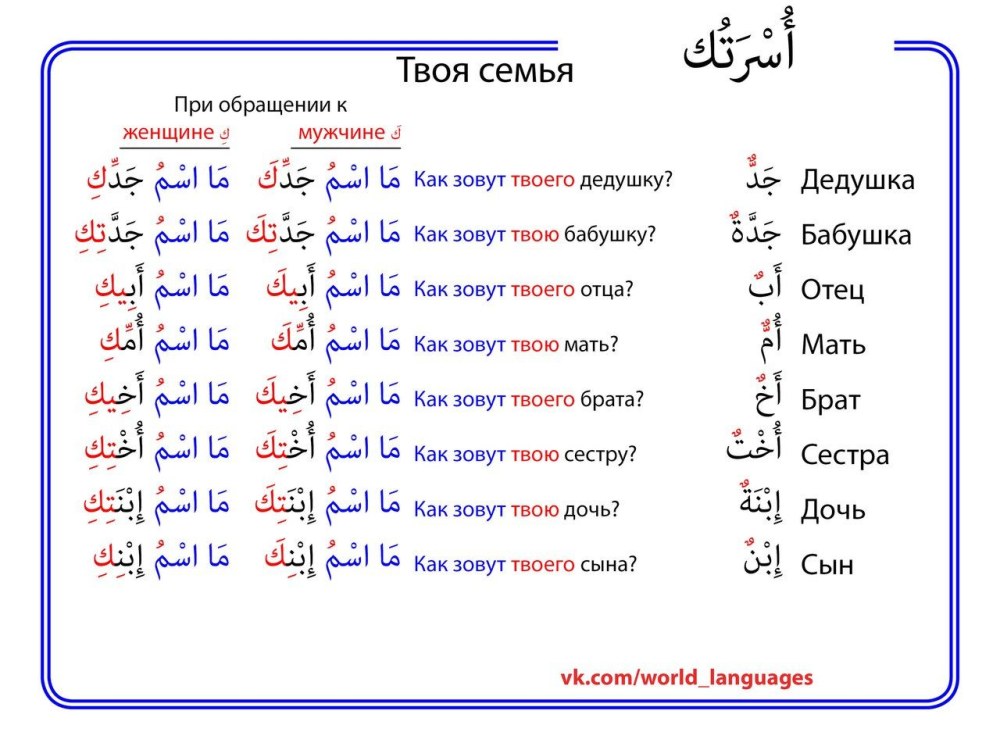 Петли мебельные открыванием 175 градусов монтажная схема