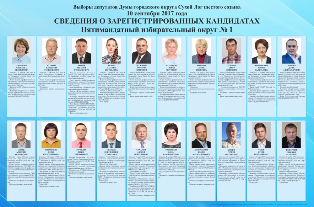 Марина Люлина Москва