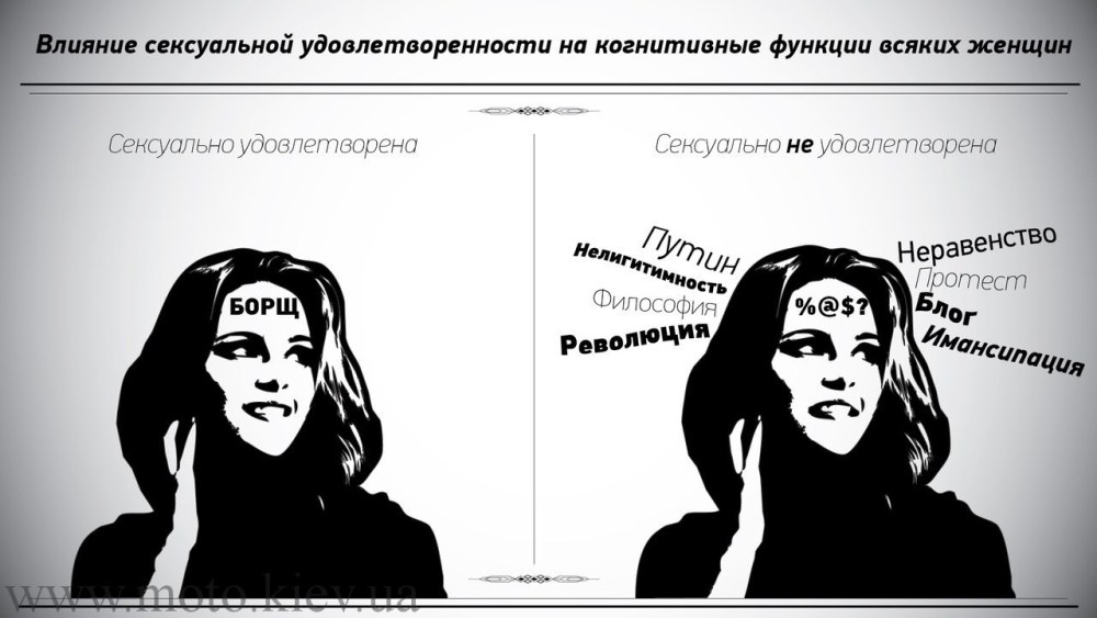 Тёмный фон без ничего