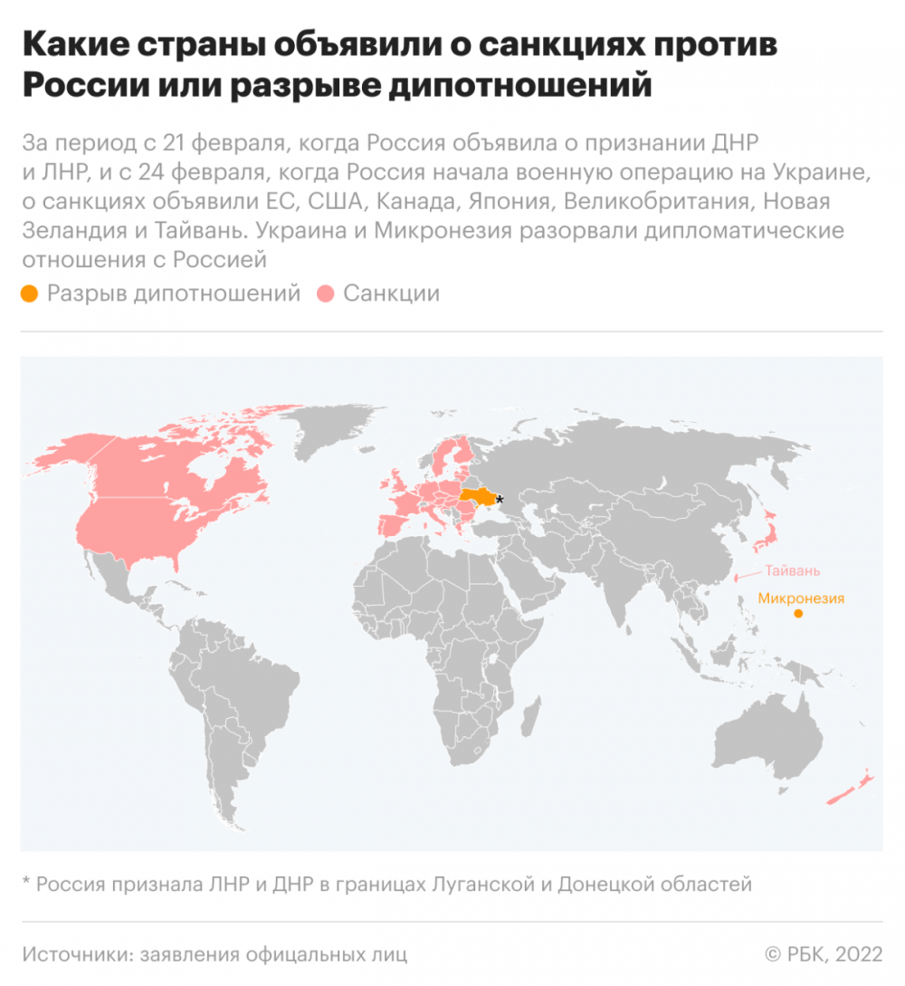 Карта берег Тарков