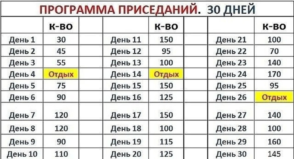 Поздравления с днём рождения