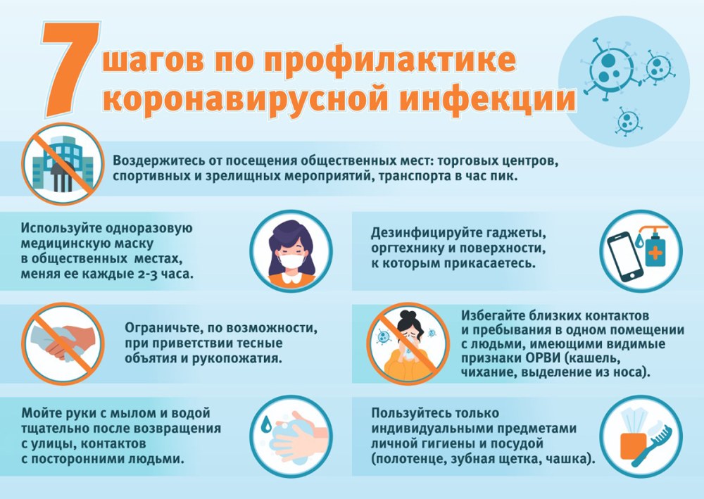 Антираковая тарелка для онкологических больных