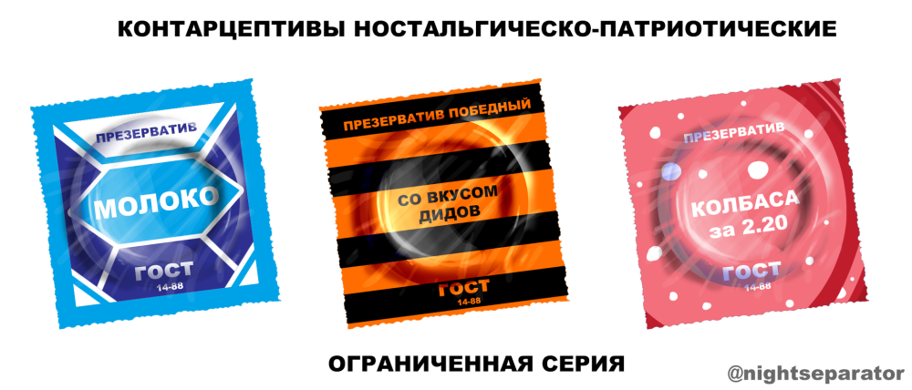 Исторические методы контрацепции