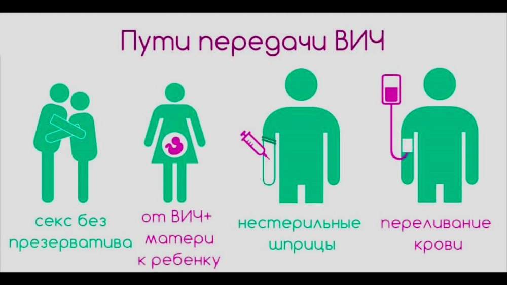 Как понять размер презерватива