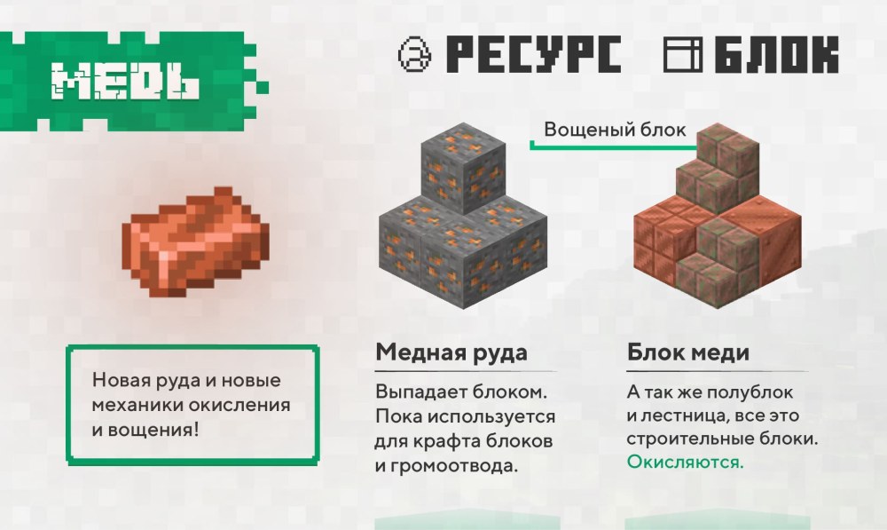 Решить задачу по математике с тенге