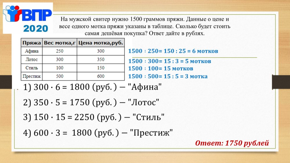 Бифект скорость высасывания