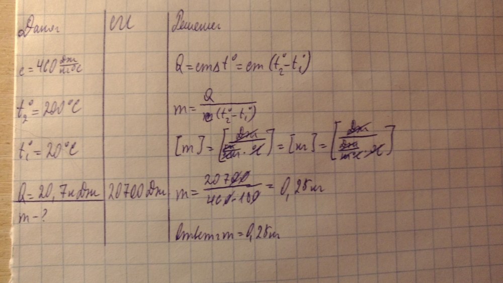 Цвета побежалости металла таблица