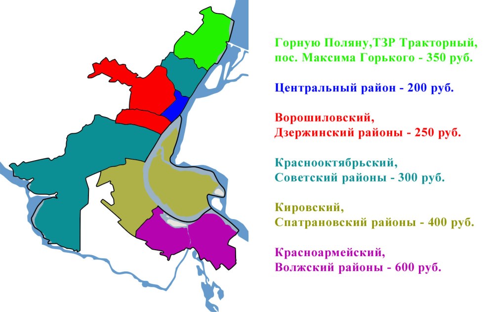 Прочность титана и алюминия