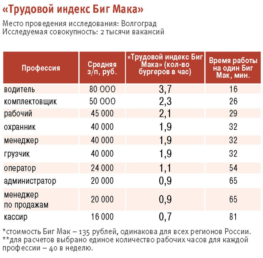 Блок меди 1.18.2
