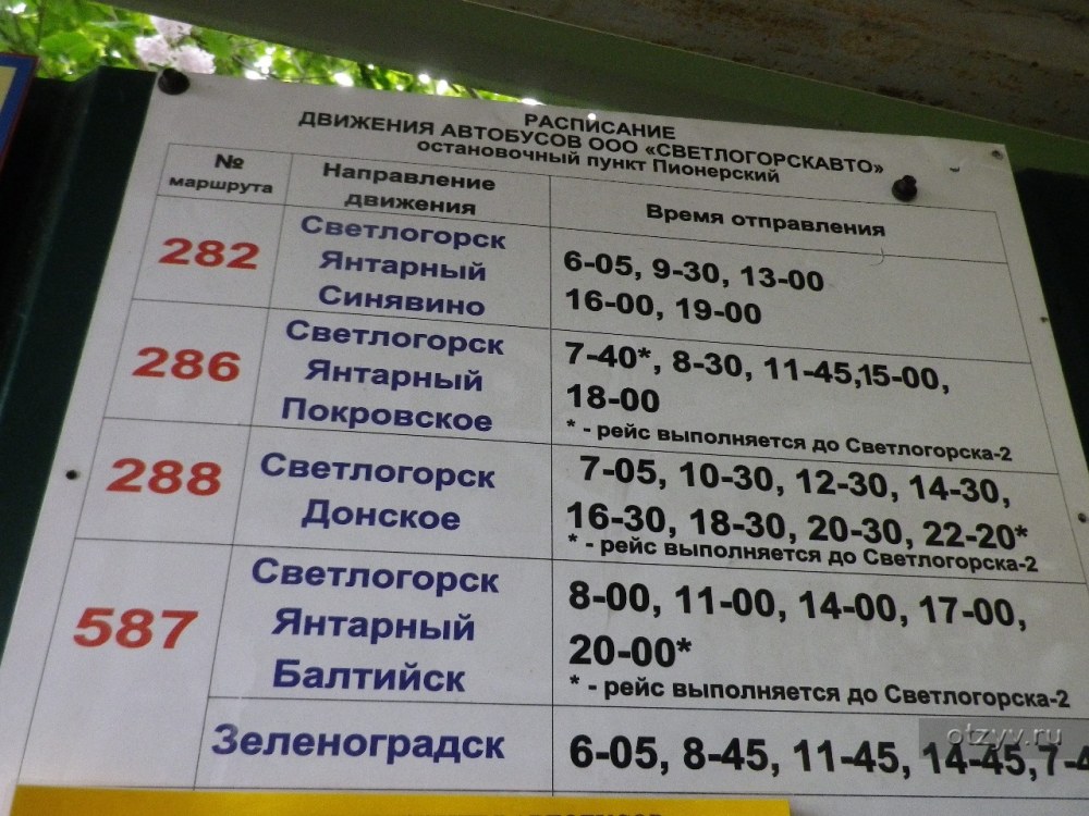 Расписание электричек Светлогорск Калининград 2020