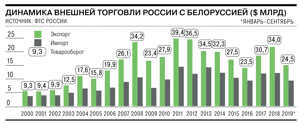 Тетрадь для записи что прочитал