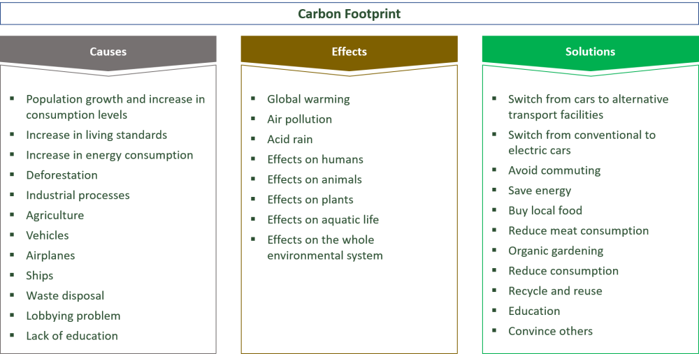 Аббревиатура Порнхаб
