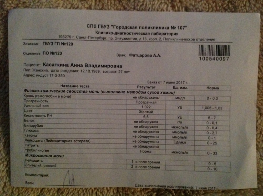 Расписание хирурга