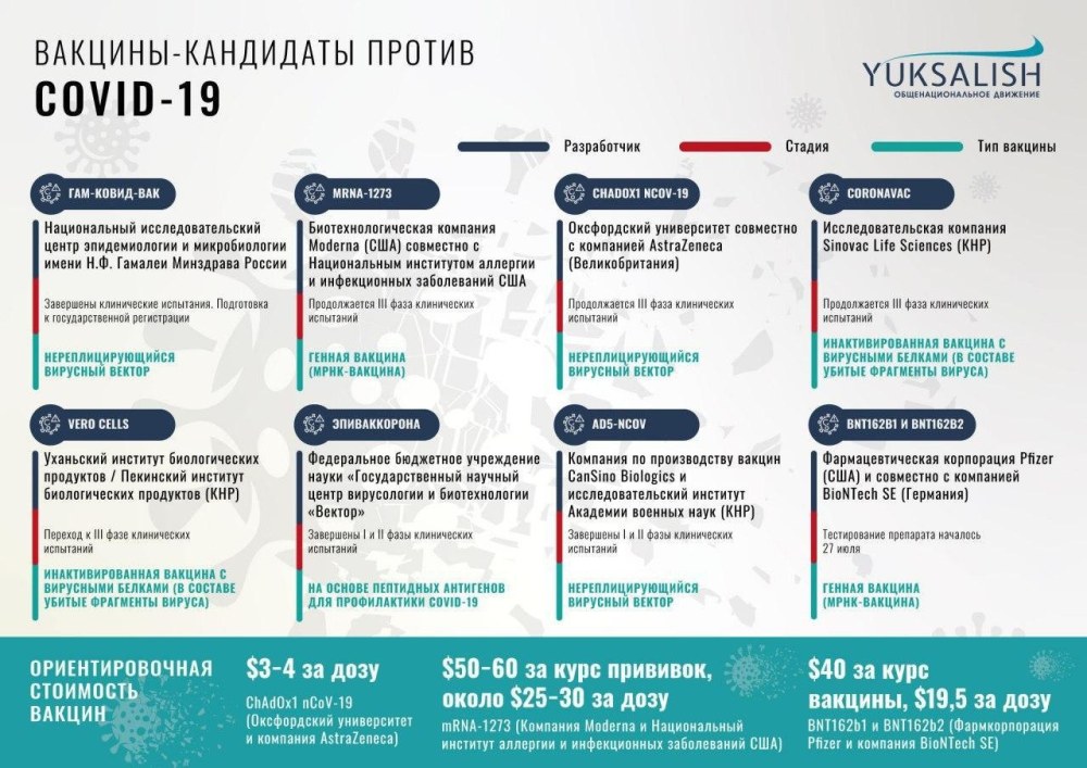 Сколько баллов было землетрясение в Армении 1988