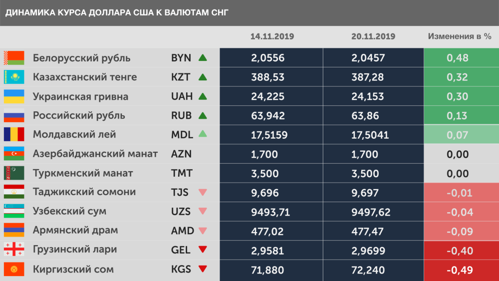 Мэган Тэнди Волчонок