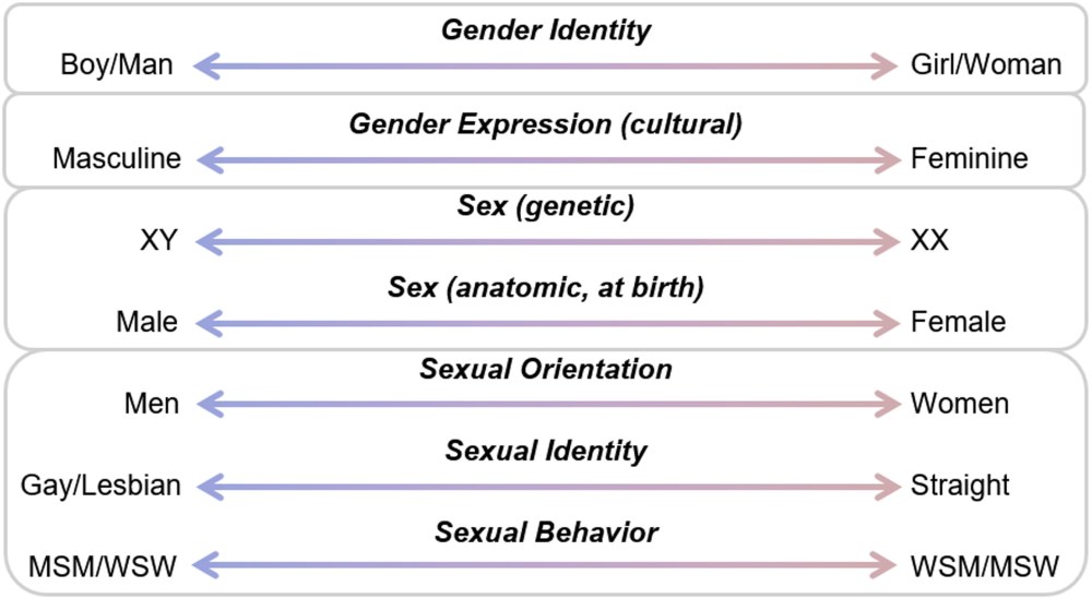 Танцы на фоне мечети кул Шариф в Казани