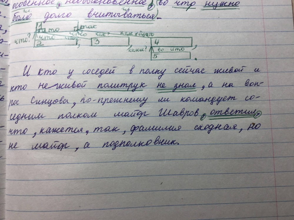 Юлия Кавтарадзе и Даша Астафьева