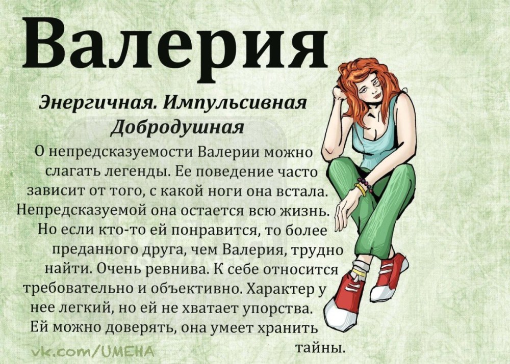 Происхождение имени Лера