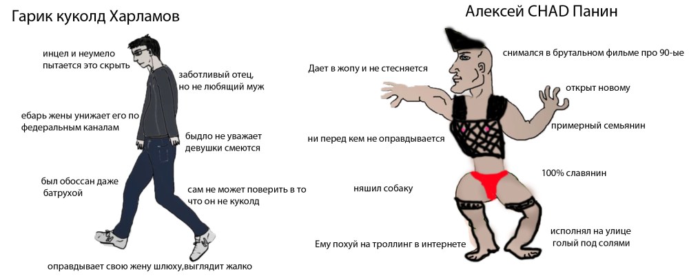 Рогоносец с надписями