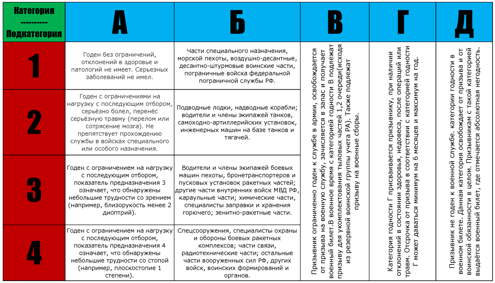 Поздравление с годовщиной свадьбы