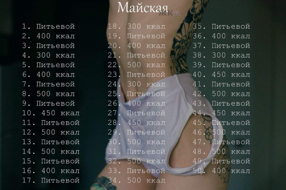 Диета Анорексички на 30 дней