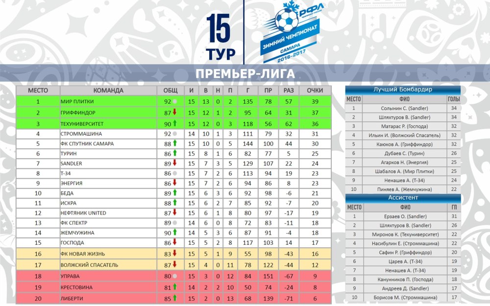 Дженнифер Энистон в купальнике 2013
