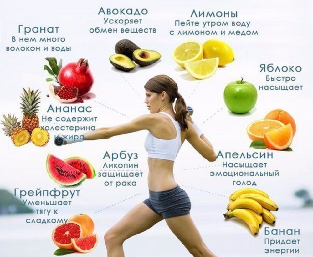 Тип фигуры груша у мужчин