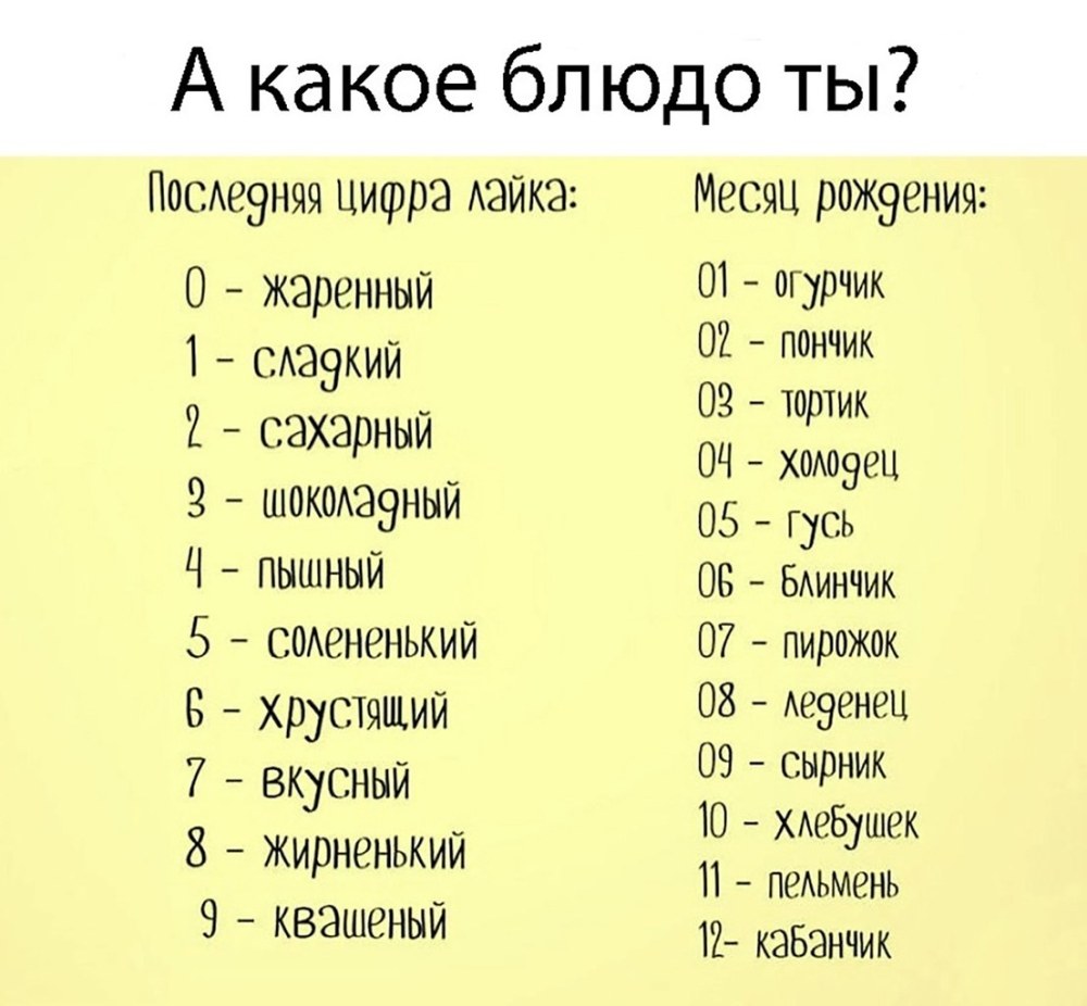 Много менструальной крови